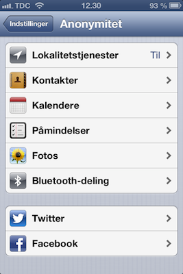 anonymitet anonymitet