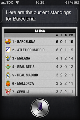 barcelond