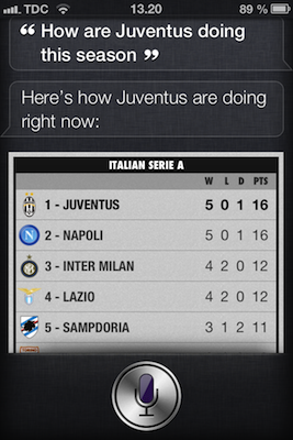 juventus