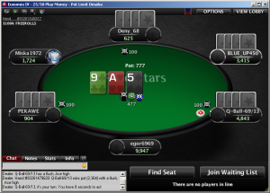 Gameplay