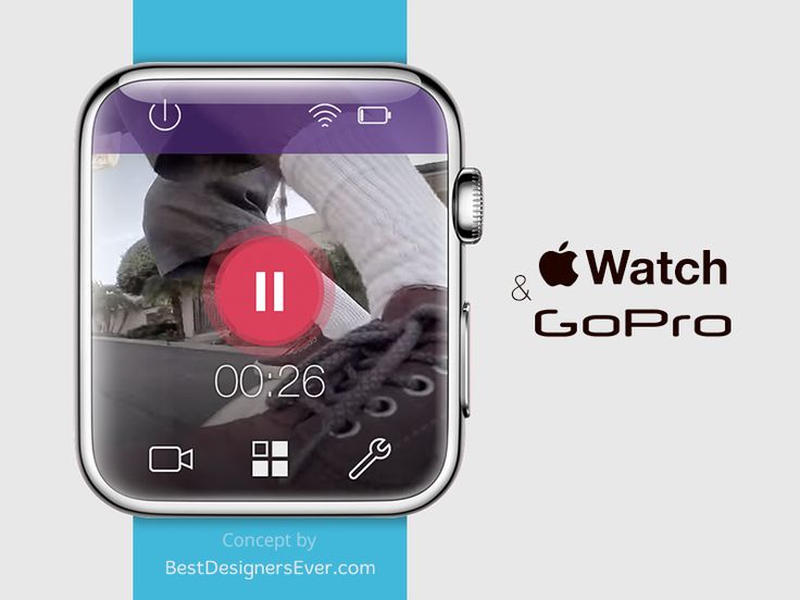 Управление gopro с apple watch